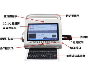 三方圆有水产品质量安全快速检测仪吗