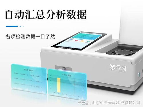 高智能食品安全检测仪的应用范围